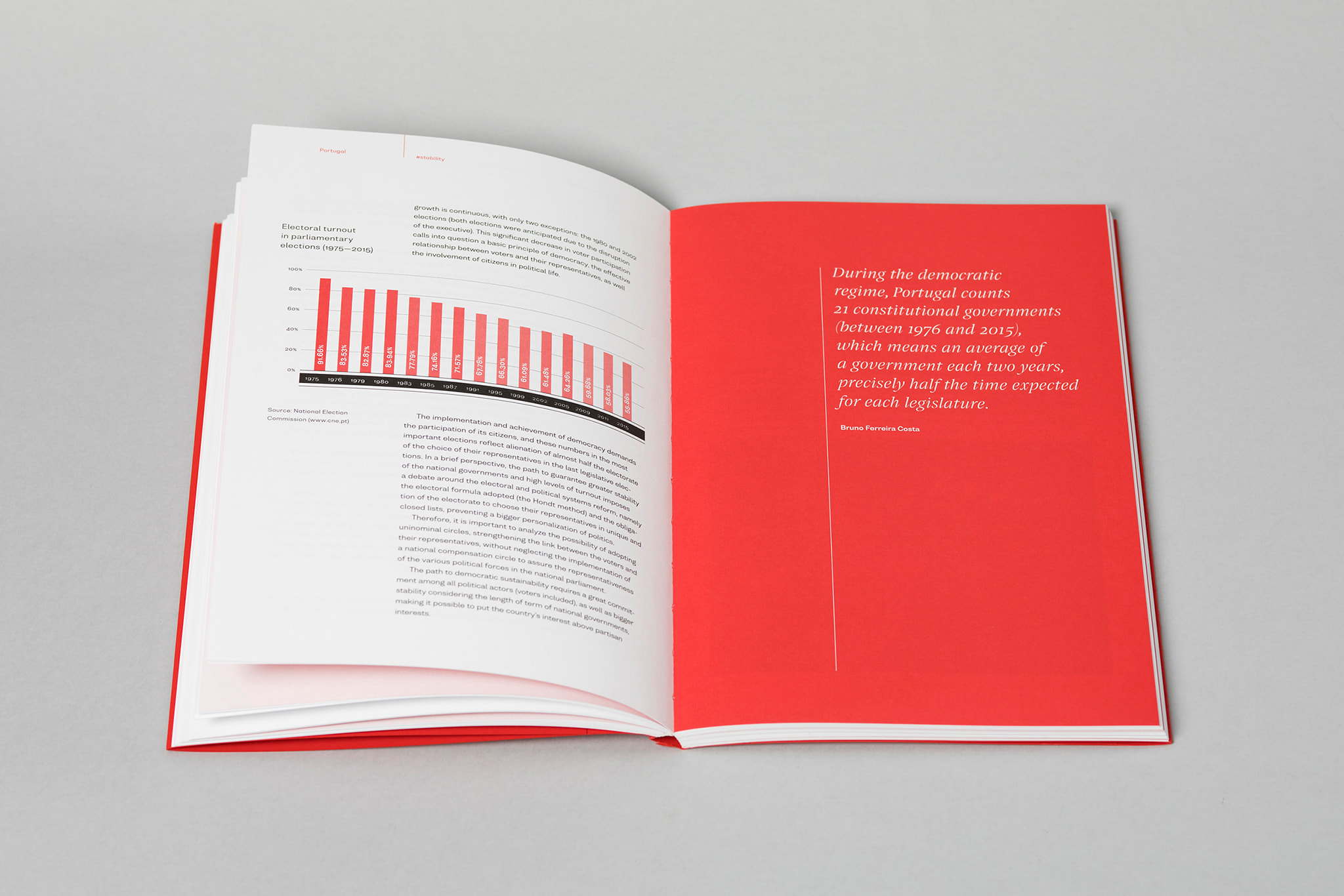 014_Atlas_Tessera_0240