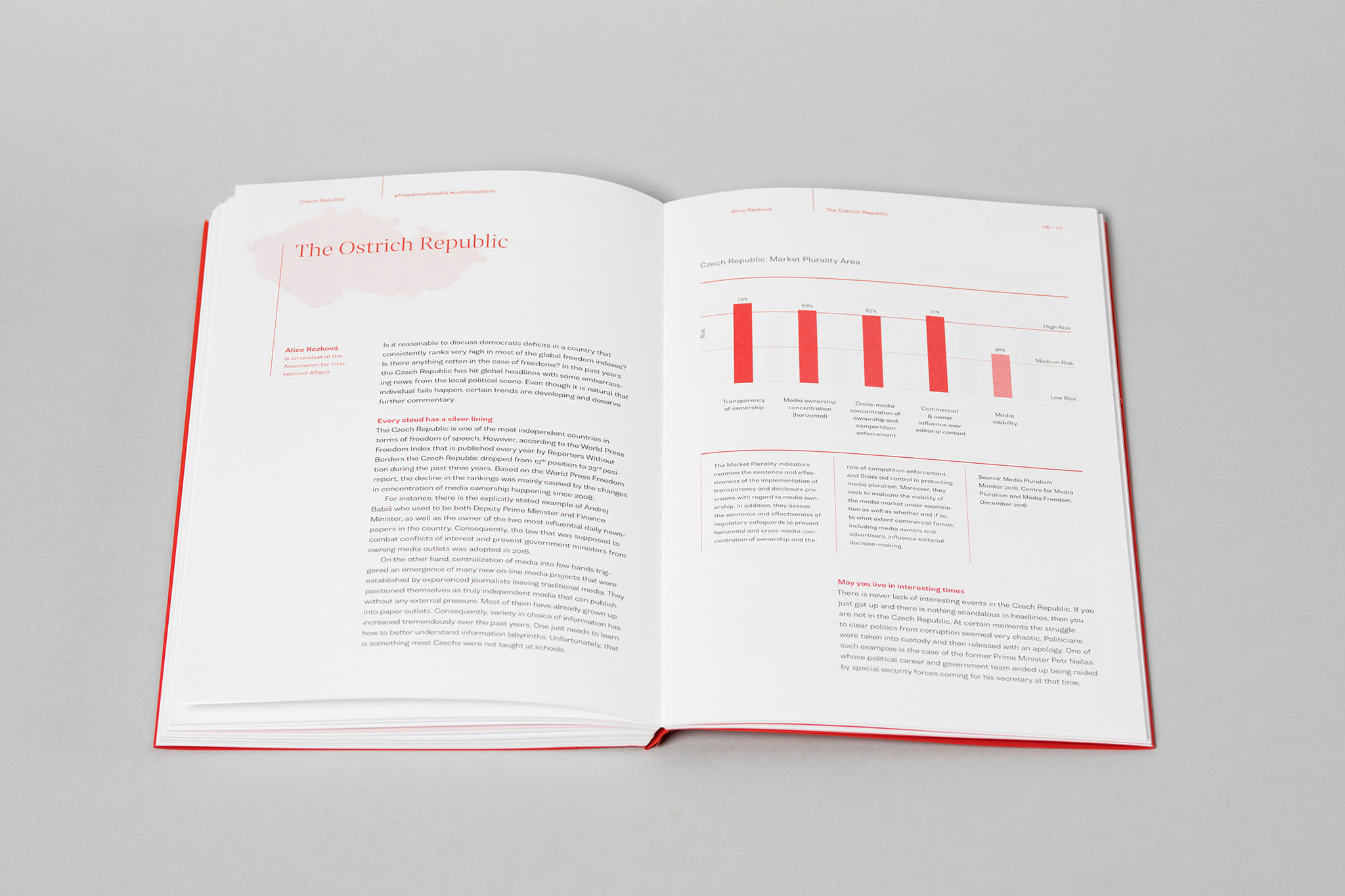 019_Atlas_Tessera_0245