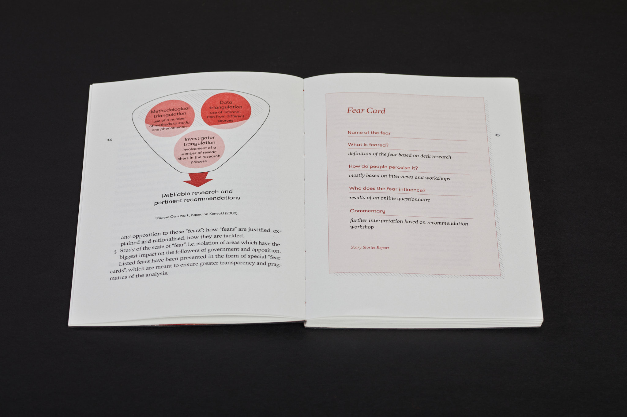 Scary_stories_typo-MarcinHernas_fotBasia_BudniakSCARY-Stories_1283m