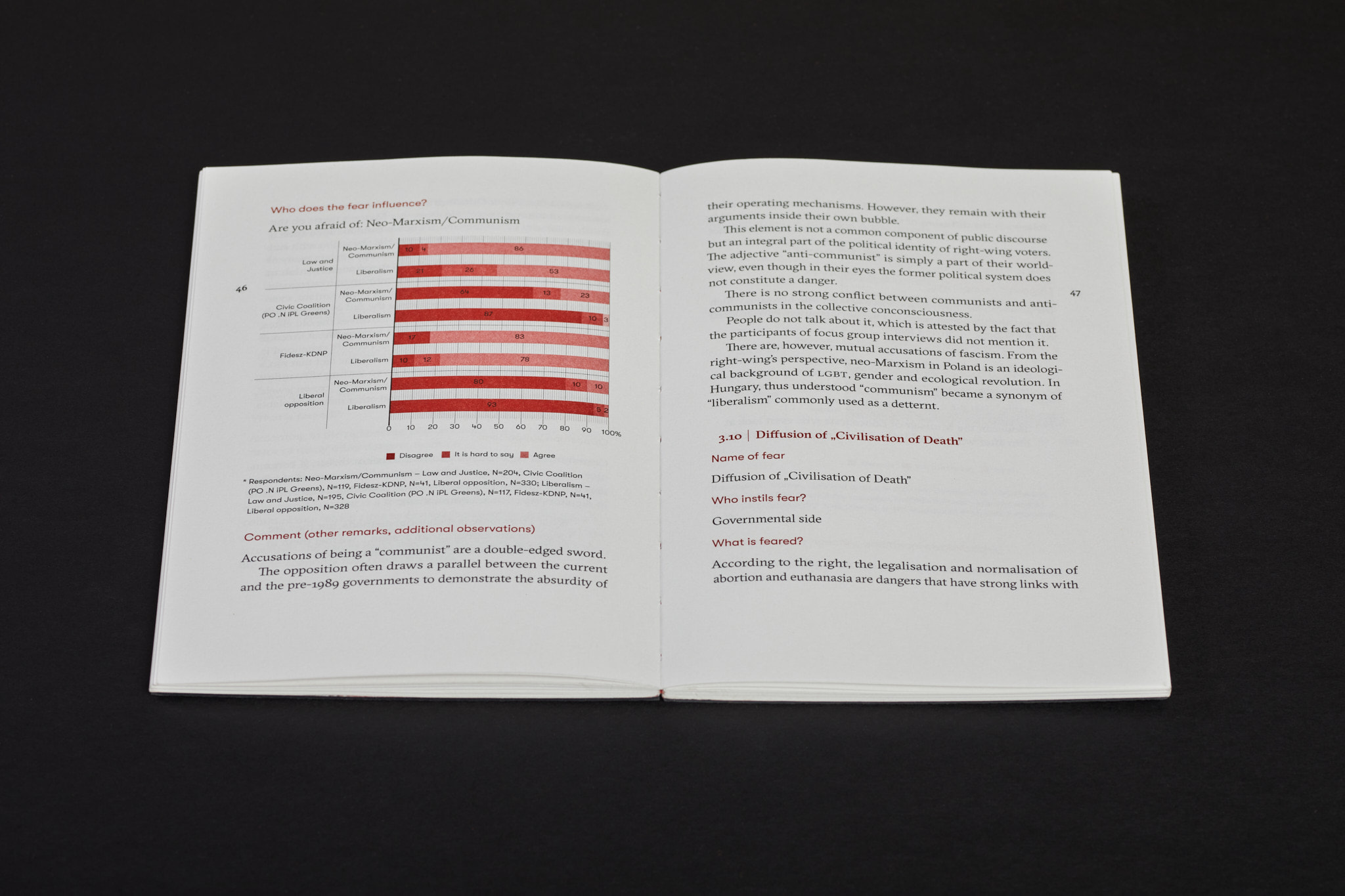 Scary_stories_typo-MarcinHernas_fotBasia_BudniakSCARY-Stories_1289m