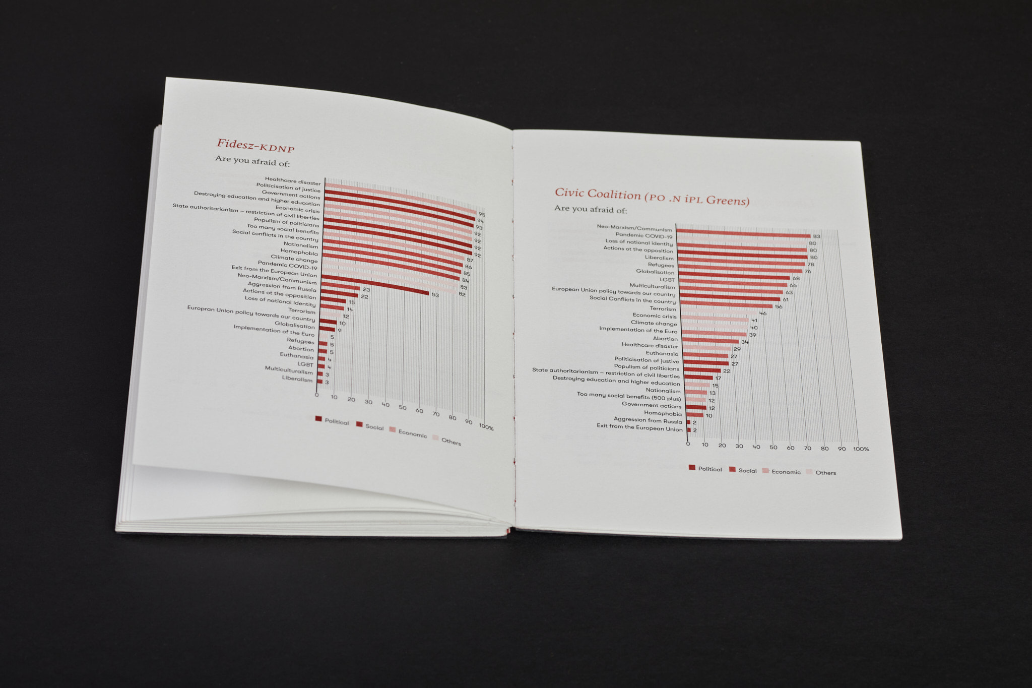 Scary_stories_typo-MarcinHernas_fotBasia_BudniakSCARY-Stories_1292m