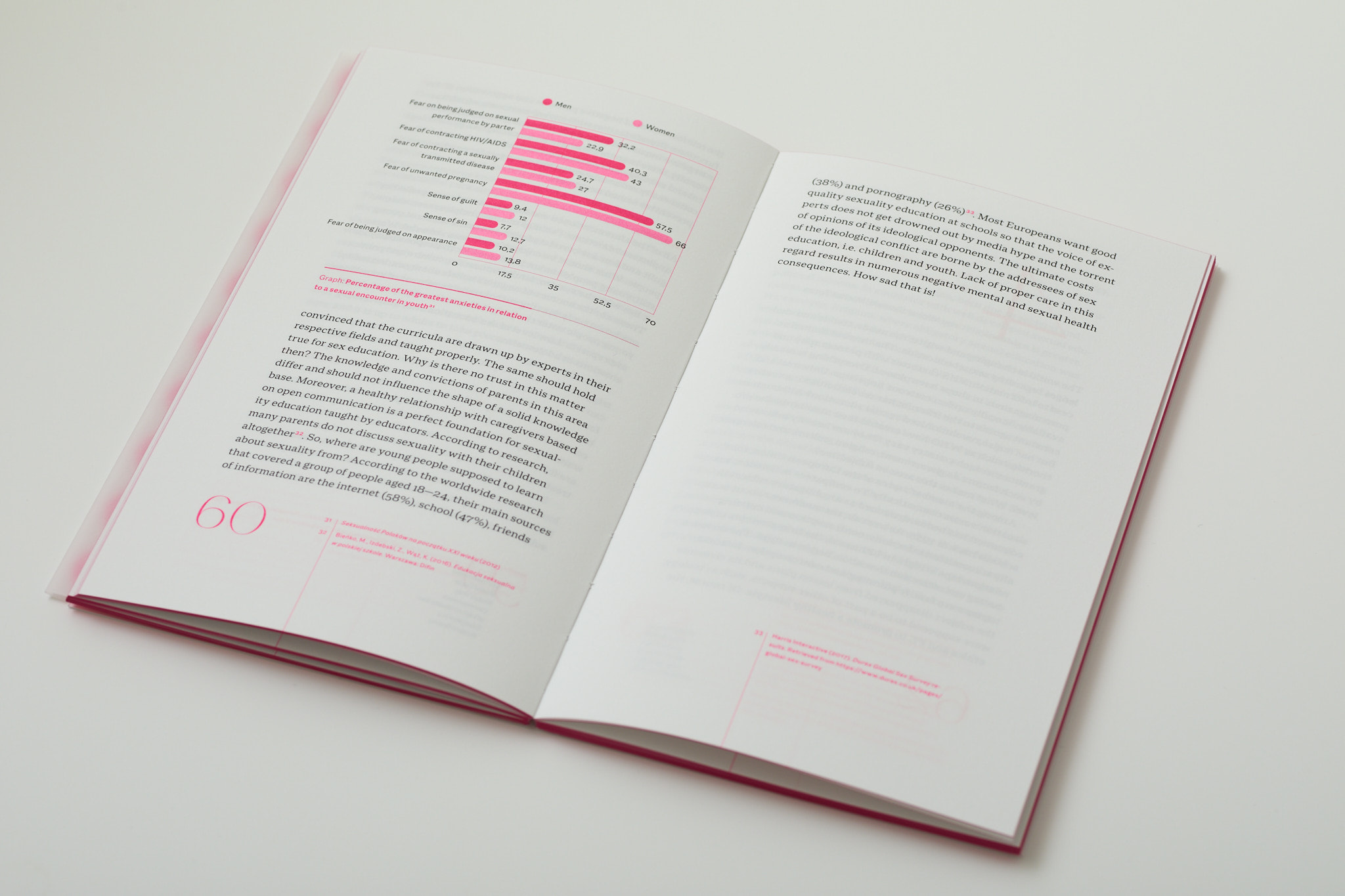 Good_Sex_1737_fot.Basia_Budniak_m