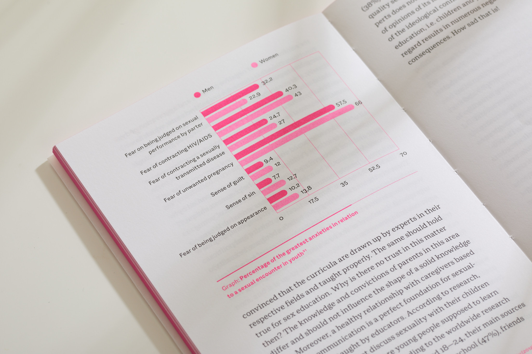 Good_Sex_2104_fot.Basia_Budniak_m